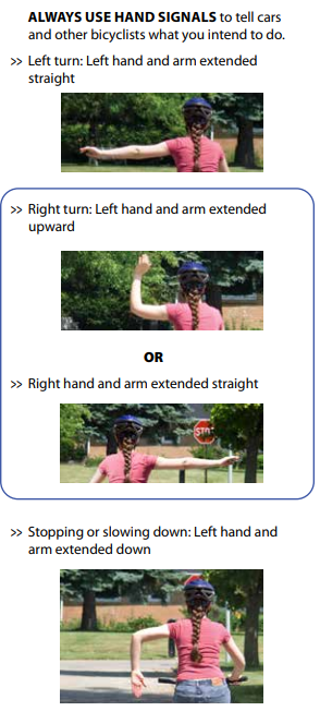 Bike Hand Signals